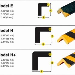 Foam edge guards protect staff and patients from bumps on surgical booms, equipment corners & carts. Self-adhesive, easy install. Shop David Scott Company